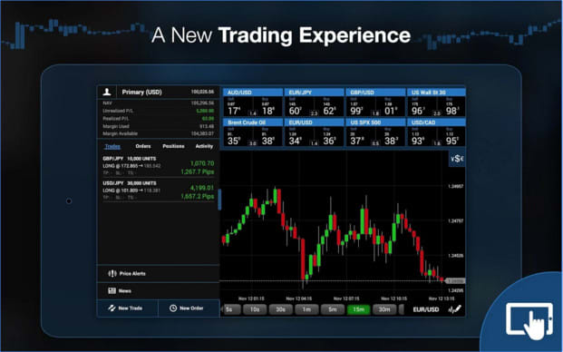 Create A Custom Forex Trading Robot For Oanda - 