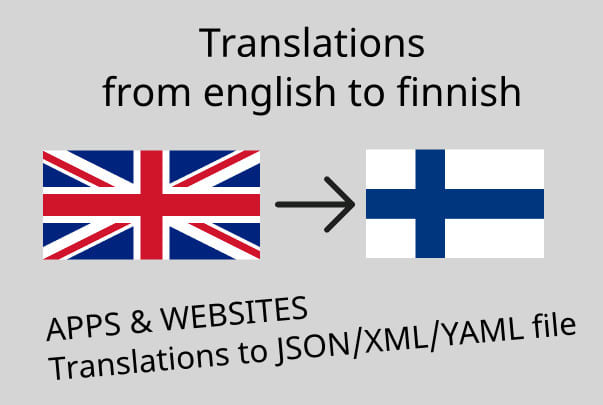 translate apps or websites from english to finnish english websites