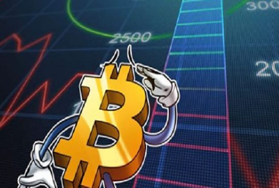 Promote Forex Brokers Or Cryptocurrency On Social Media - 