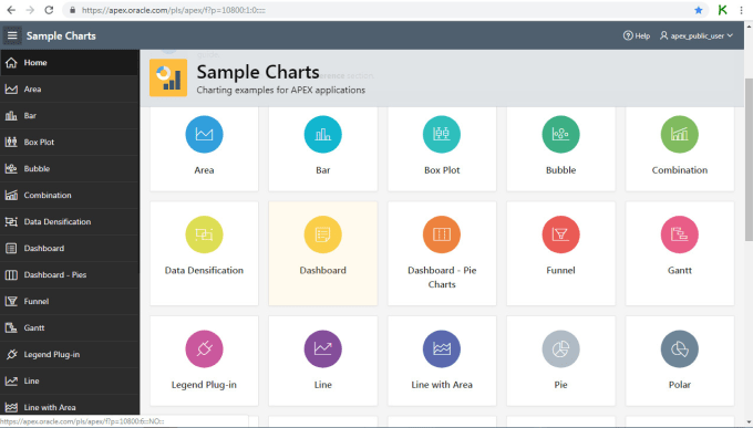 Dashboard Charts And Graphs Jquery