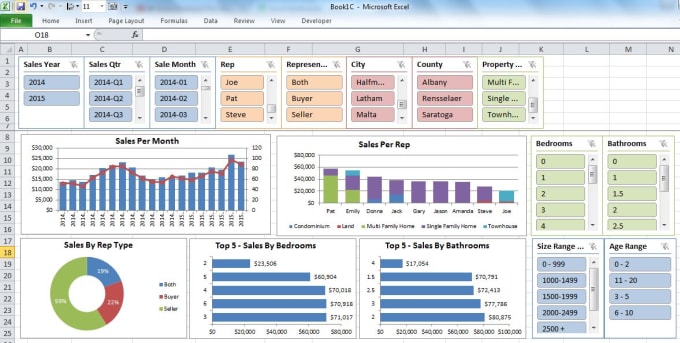 do-statistical-analysis-data-entry-and-visualization-by-saimaasghar