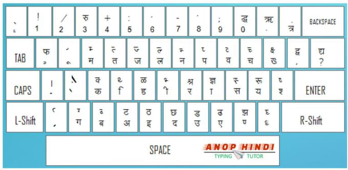 hindi typing exercise pdf