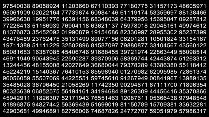 Provide You With A Random Number Generator By Tomwidman