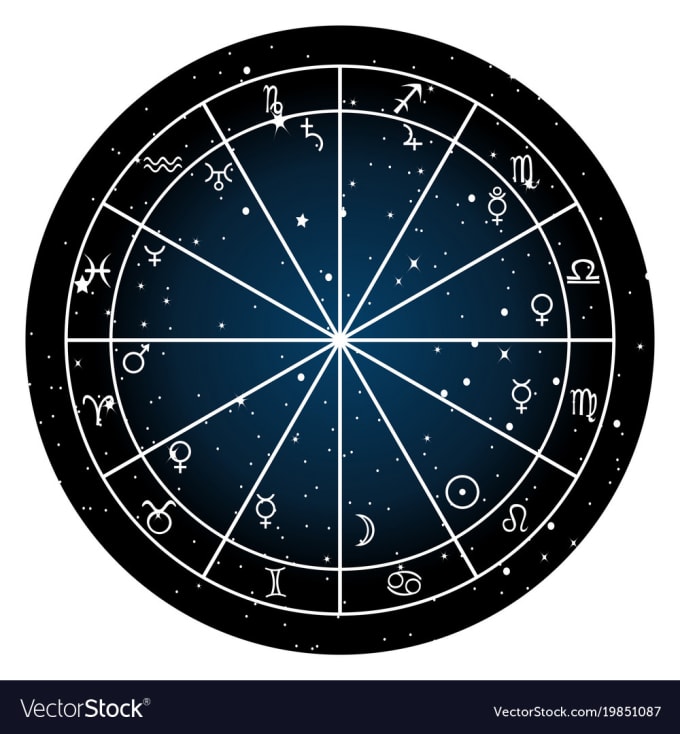 Zodiac Chart