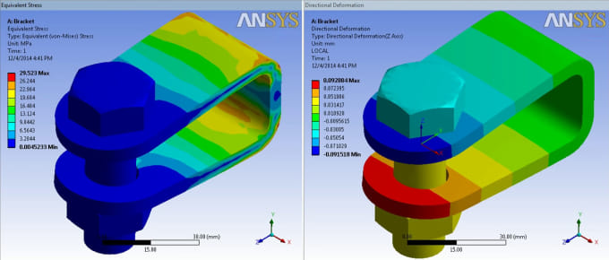 Do Ansys Workbench Simulation By Zeeshan Junejo