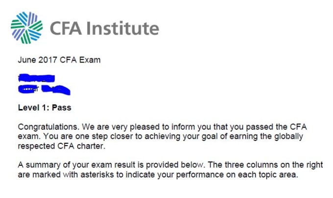 Share How I Passed Cfa Level 1 Exam After Studying For 3 Months By ...