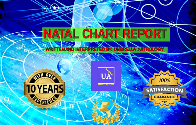 Full Natal Chart Report