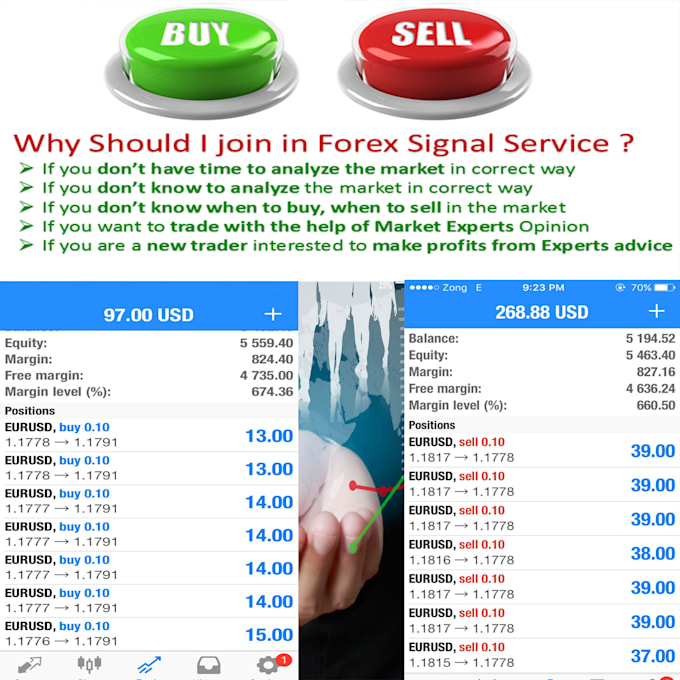 Forex Trading Mt4 Account Handle - 