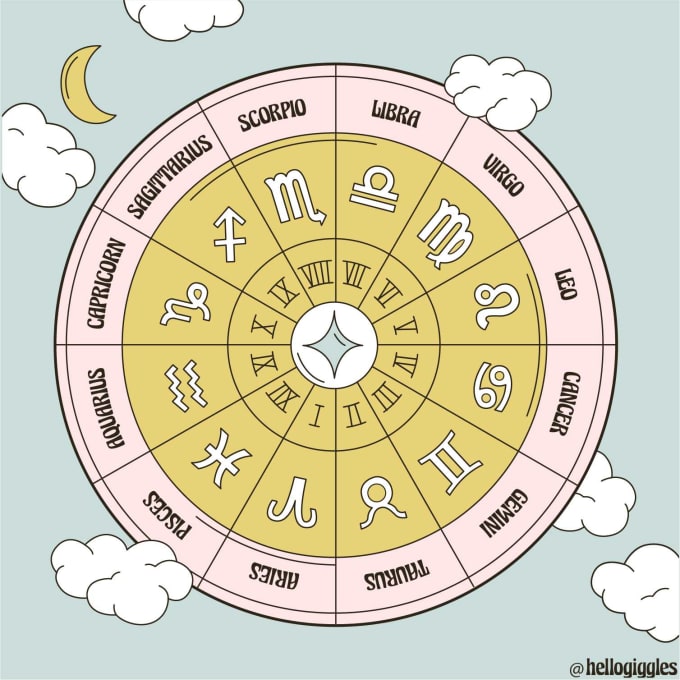read your natal chart and let you know your superpower