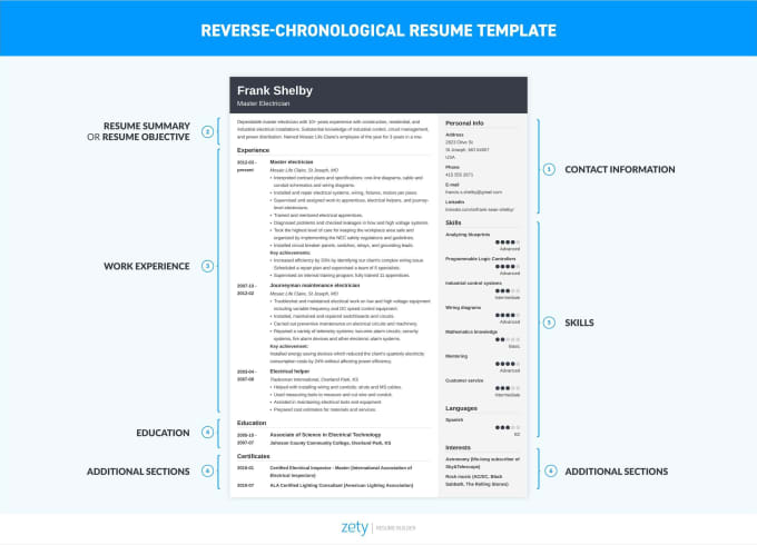 how to write typing speed resume