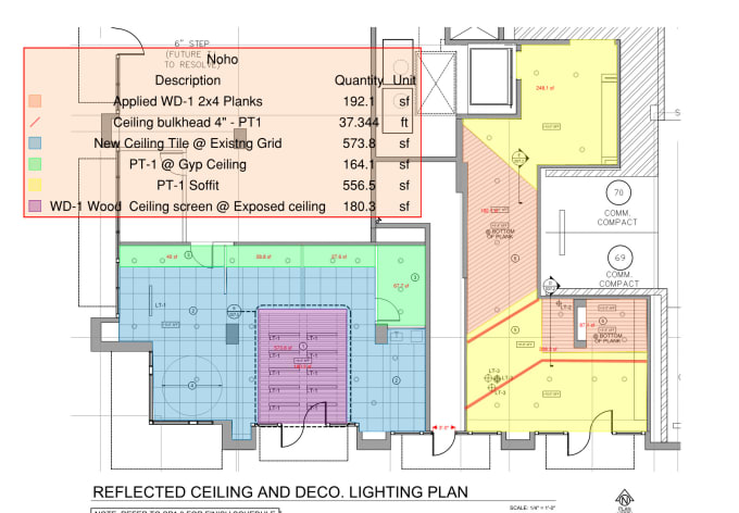 Do Construction Take Off Estimation Value Engineering