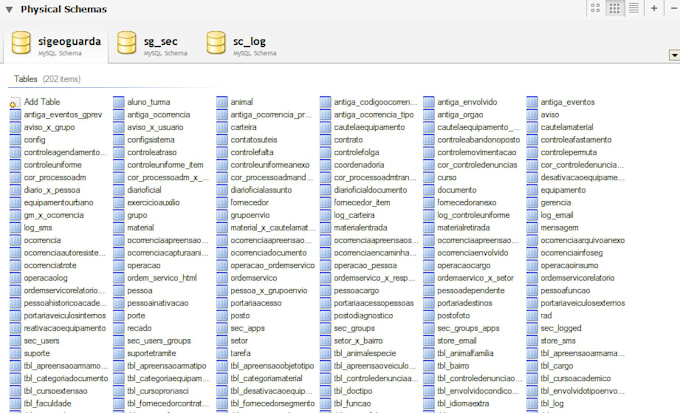 Design Database Erd And Other Professional Database Task By