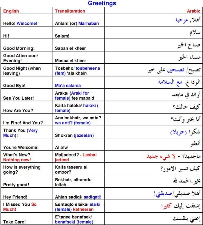 translate arabic to english picture
