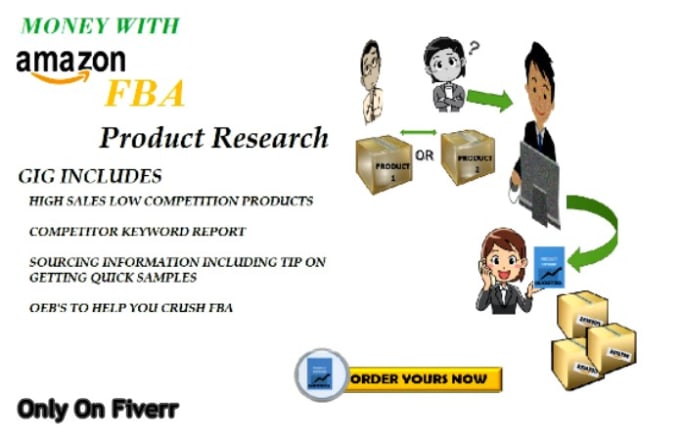 amazon fba product research