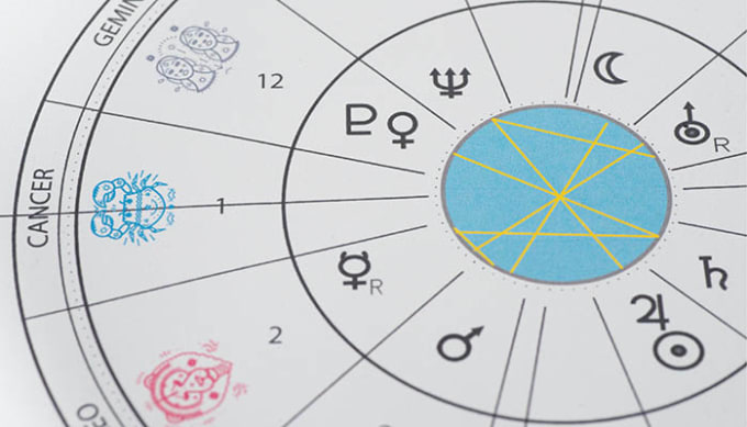 How To Interpret Your Birth Chart