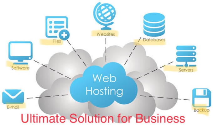 server hosting