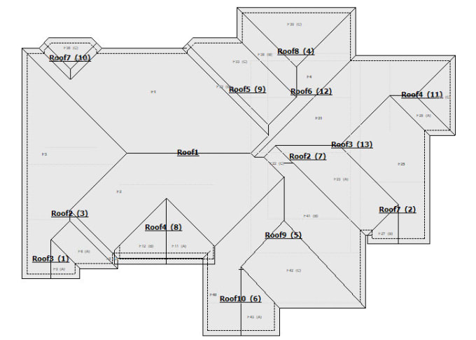 Xactimate Roof Types