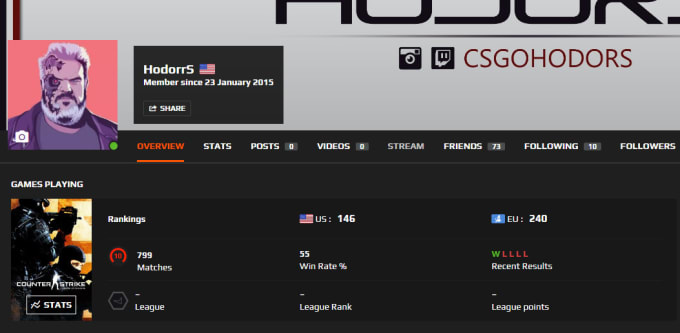 CS gå matchmaking Elo