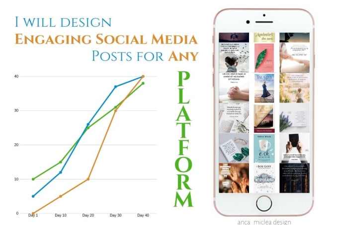 GRAPHIC DESIGN design high impact social media posts - GRAPHIC DESIGN