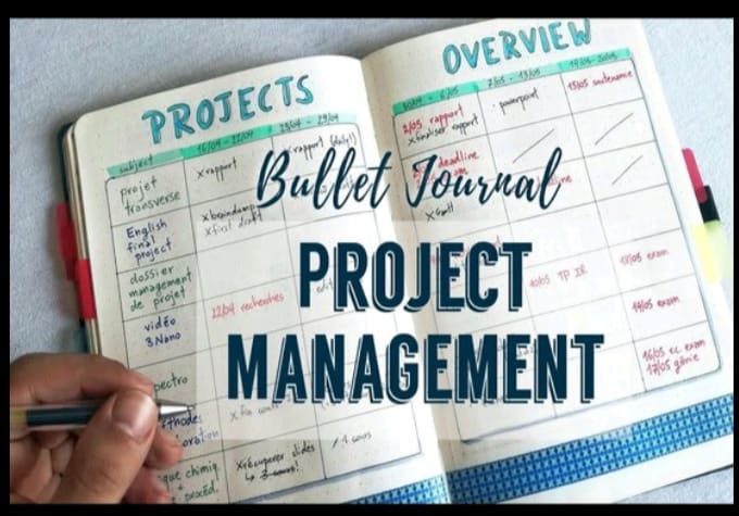 History Of English Essay Topics For Argumentative Essays For High School also Hamlet Essay Thesis Write Economics Business And Project Management Essays Sample Apa Essay Paper