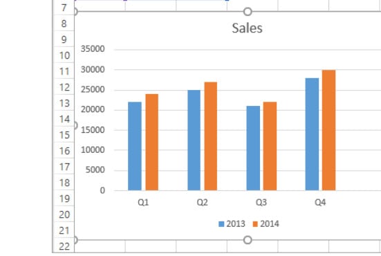 Ms Excel Charts And Graphs