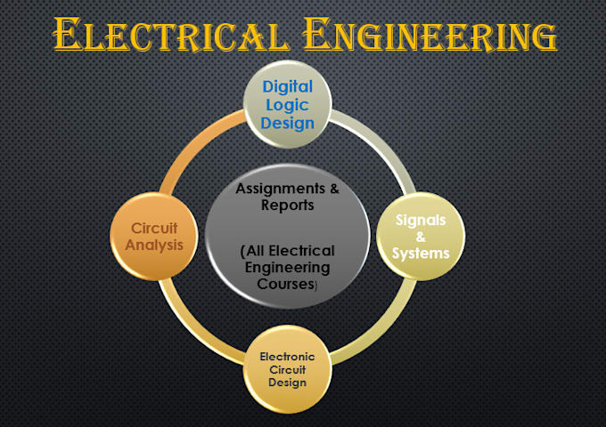 Solve your electrical engineering related problems by Abdurrehmangh