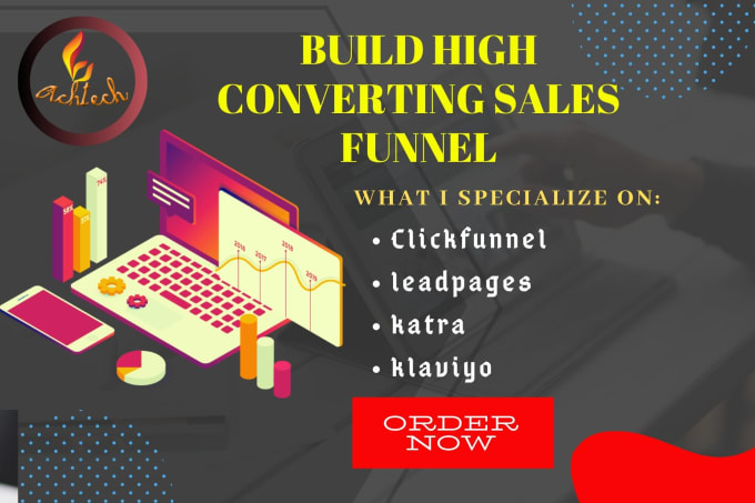 Create ecommerce sales funnel using clickfunnels by Etchtech