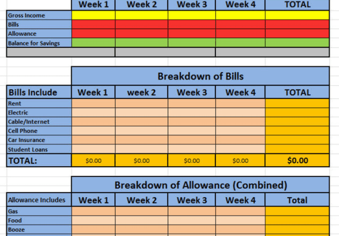 prepare-a-personal-monthly-budget-spreadsheet-by-wlandis