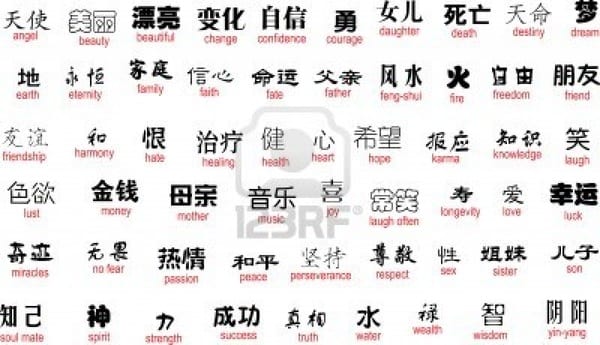 translate chinese characters from image