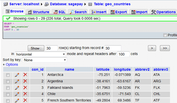 datagrip import sql dump