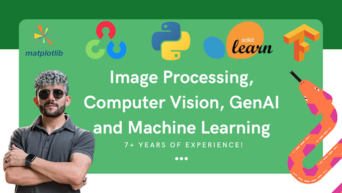 Best deep learning image processing python 2025