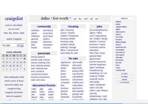 Post Your Ad To Craigslist In Dallas Everyday For Five Days By