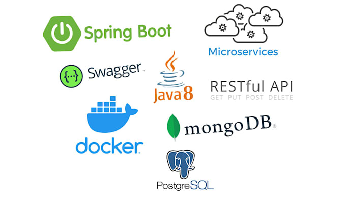 spring boot swing