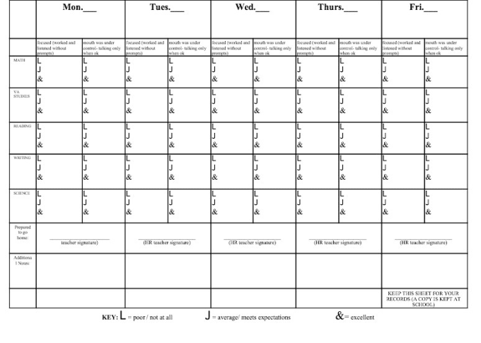 Behavior Charts For Home And School