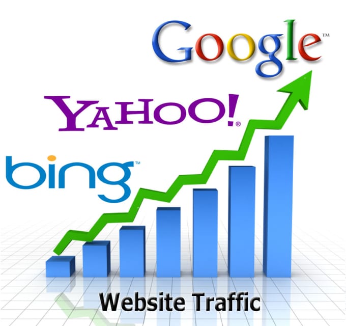 Some Ideas on Website Hits Increase You Need To Know