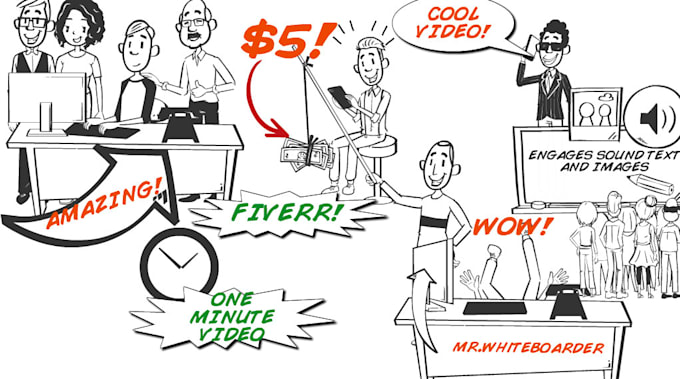 make video minute 1 page sales a scribe 1 Make minute Mrwhiteboarder video by make video minute 1 page sales a scribe 1 Make minute Mrwhiteboarder video by