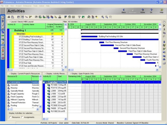 project planning and scheduling using primavera p6 pdf