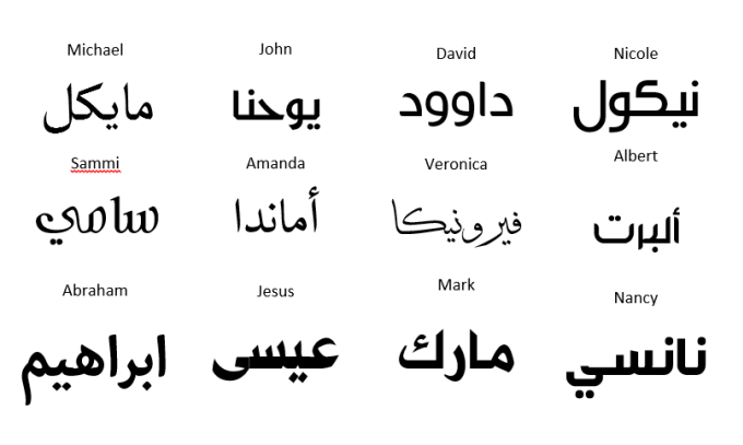 What Is Your Name In Arabic Female - M. Ballan on Twitter: "Most popular male & female Arabic ... - To write your english name in arabic, first you need to know the 28 letters.