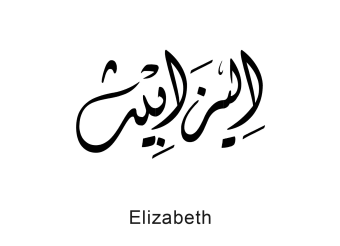 Write Your Name In Arabic Calligraphy By Coofinventions 