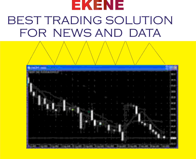 Mktpromoworld I Will Teach You How To Trade News And Data In Forex Volatility For 5 On Www Fiverr Com - 