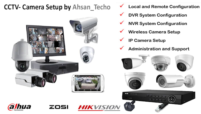 Dvr Online Cp Plus Camera Dvr Setup CP Plus DVR CP-UVR-0801E1-CV4