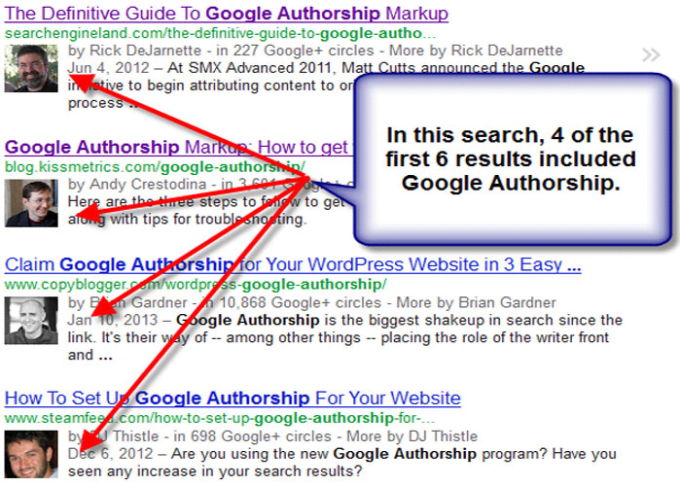 How to Set Up Google Authorship for Your WordPress Website