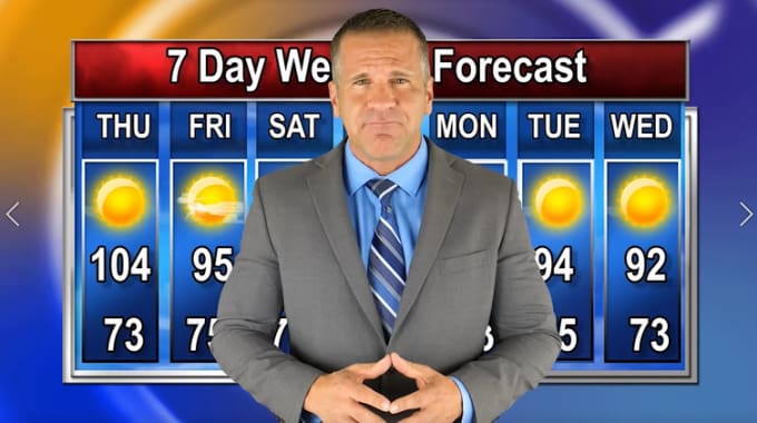weatherman names weatherman names