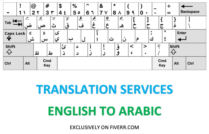 google translate english to arab