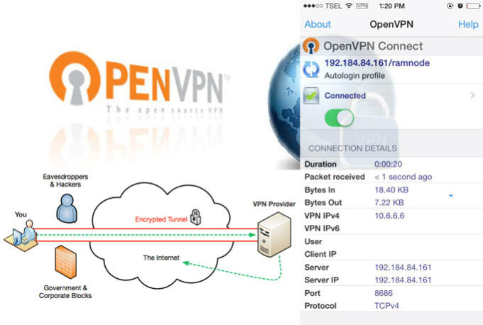 OpenVPN for ipod instal