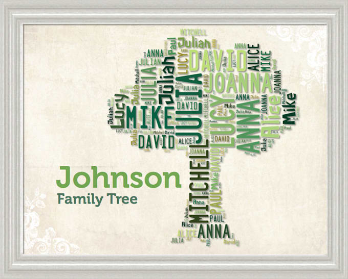 Design a beautiful family tree using word art by Pinkrosebud Design a beautiful family tree using word art by Pinkrosebud