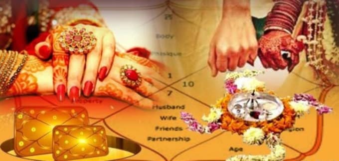 free vedic astrology compatibility calculator
