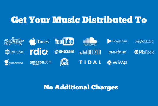 Image result for How to Distribute Your Music