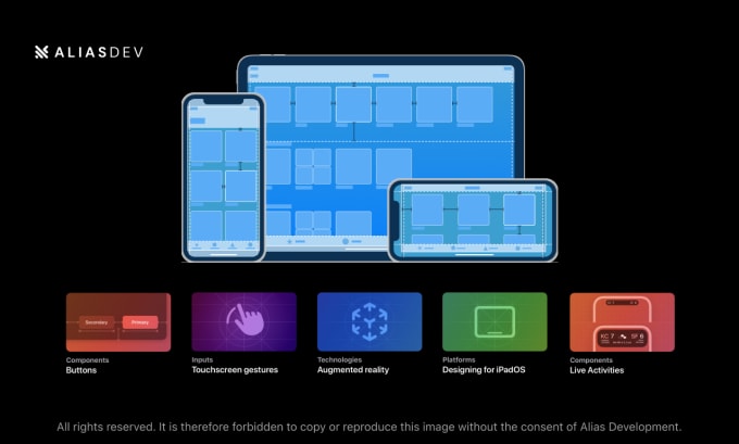 Apple human interface guidelines : the Apple desktop