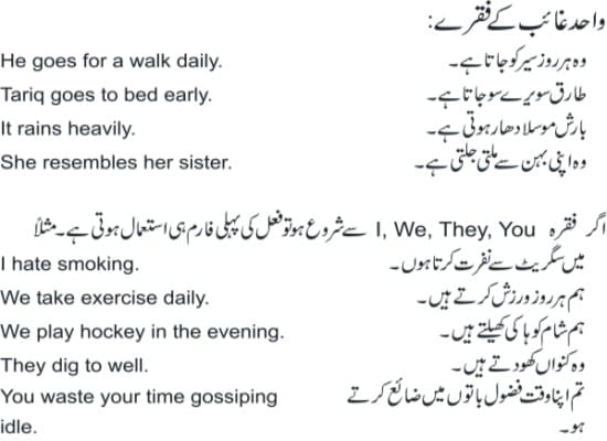 google urdu to english